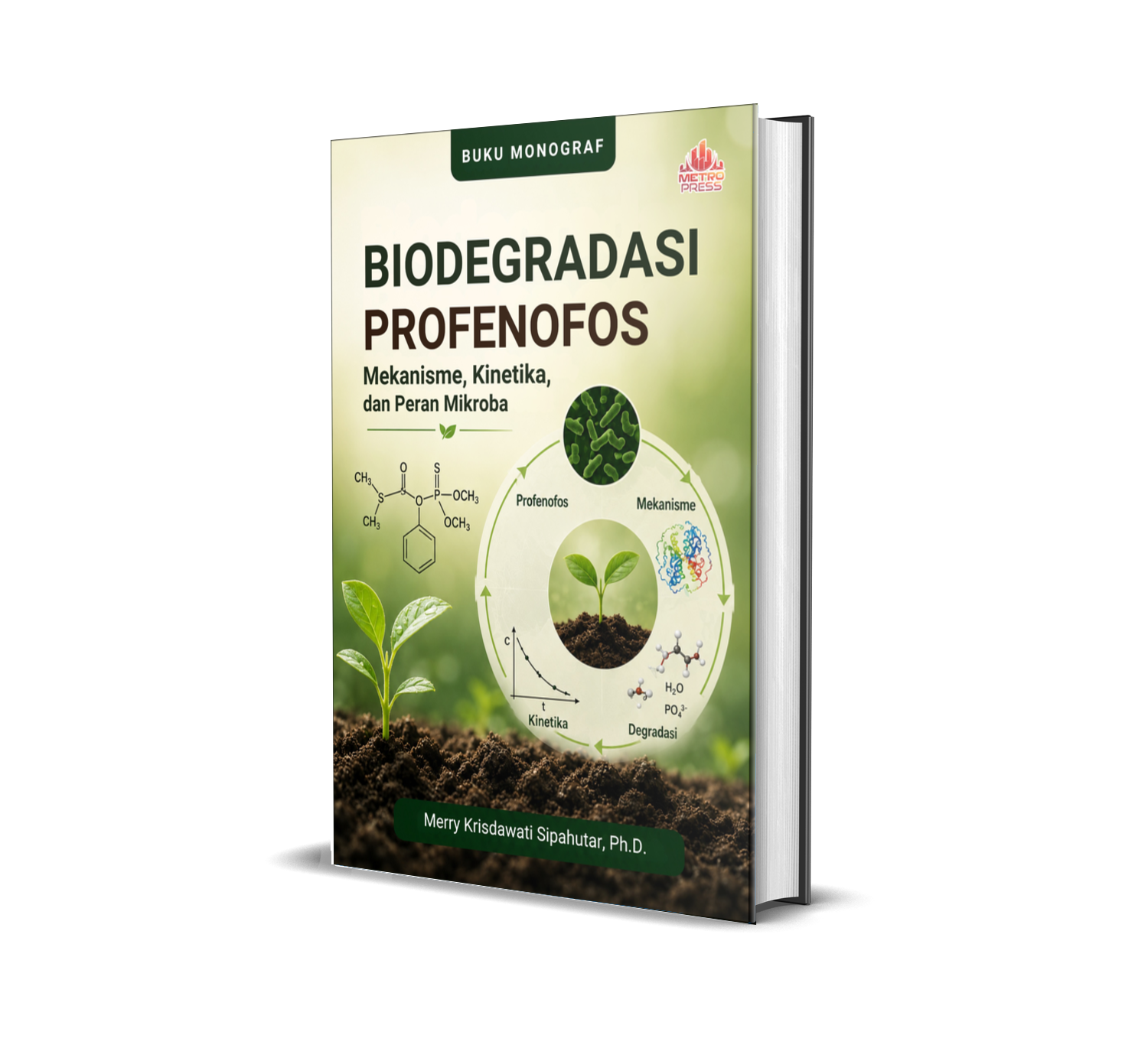 Biodegradasi Profenofos: Mekanisme, Kinetika, dan Peran Mikroba